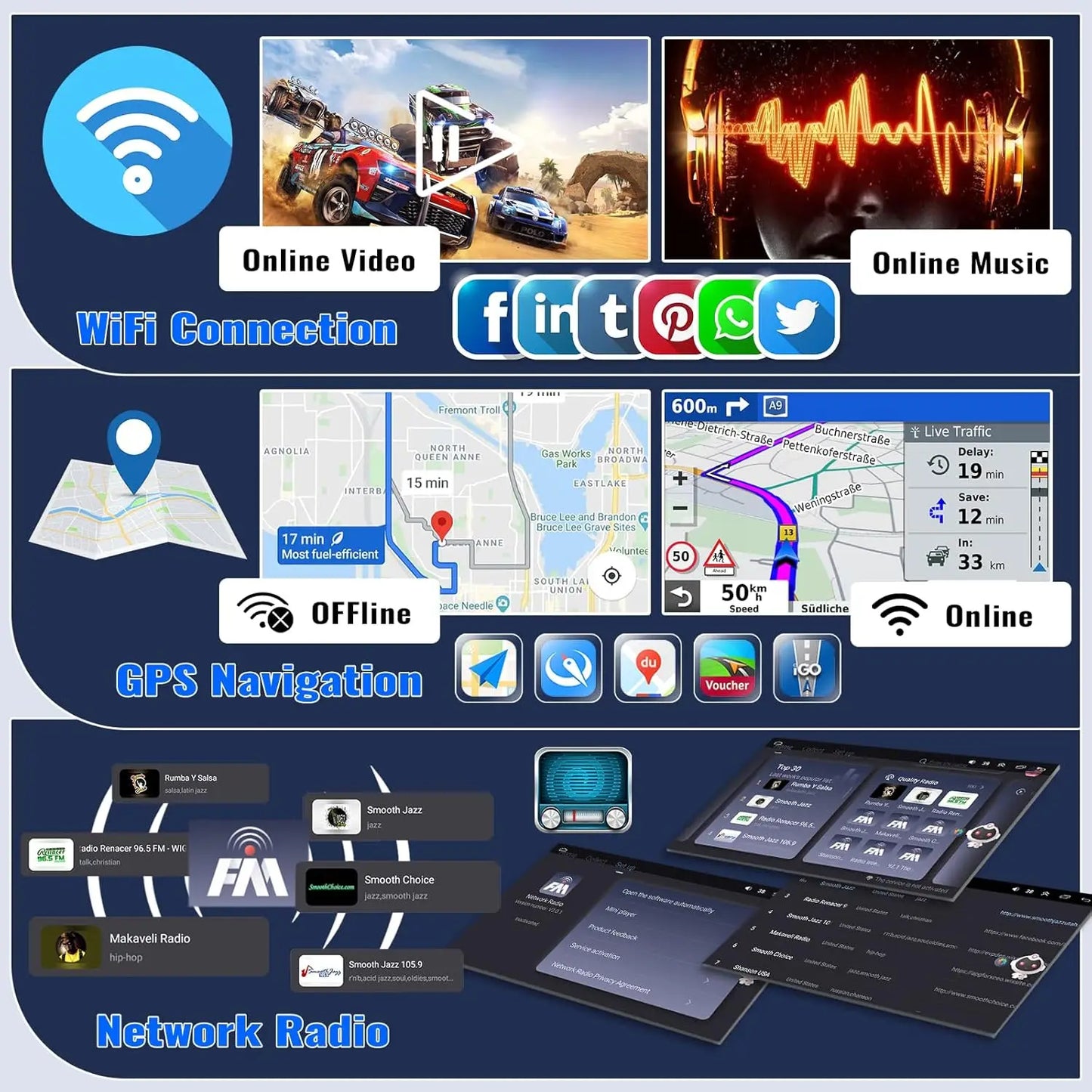 Android Car Radio Carplay for VW Volkswagen Jetta Passat Golf Polo 7" Car Stereo GPS Wifi FM Audio Receivers Multimedia Player