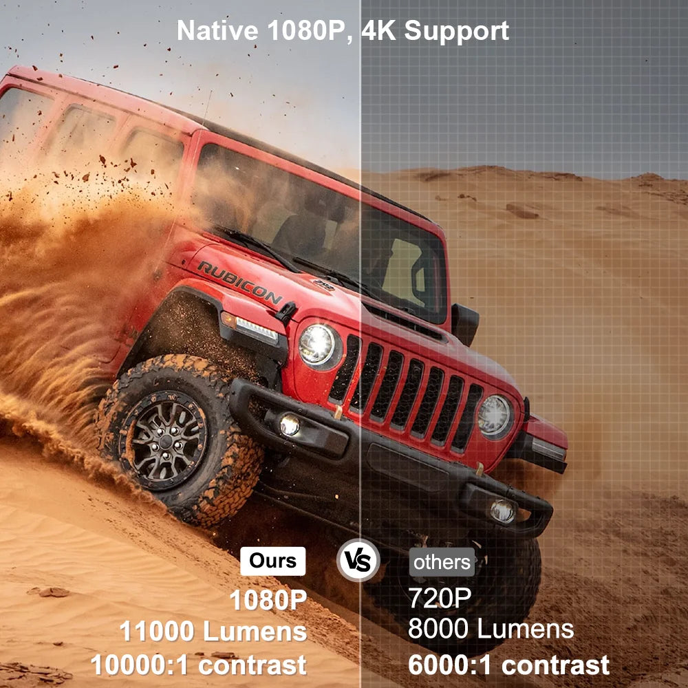 ThundeaL TD80W Full HD 1080P Projector Android 4K WiFi 3D Smart Home Theater TD80 Mini Portable Projector Meeting Video PK HY320