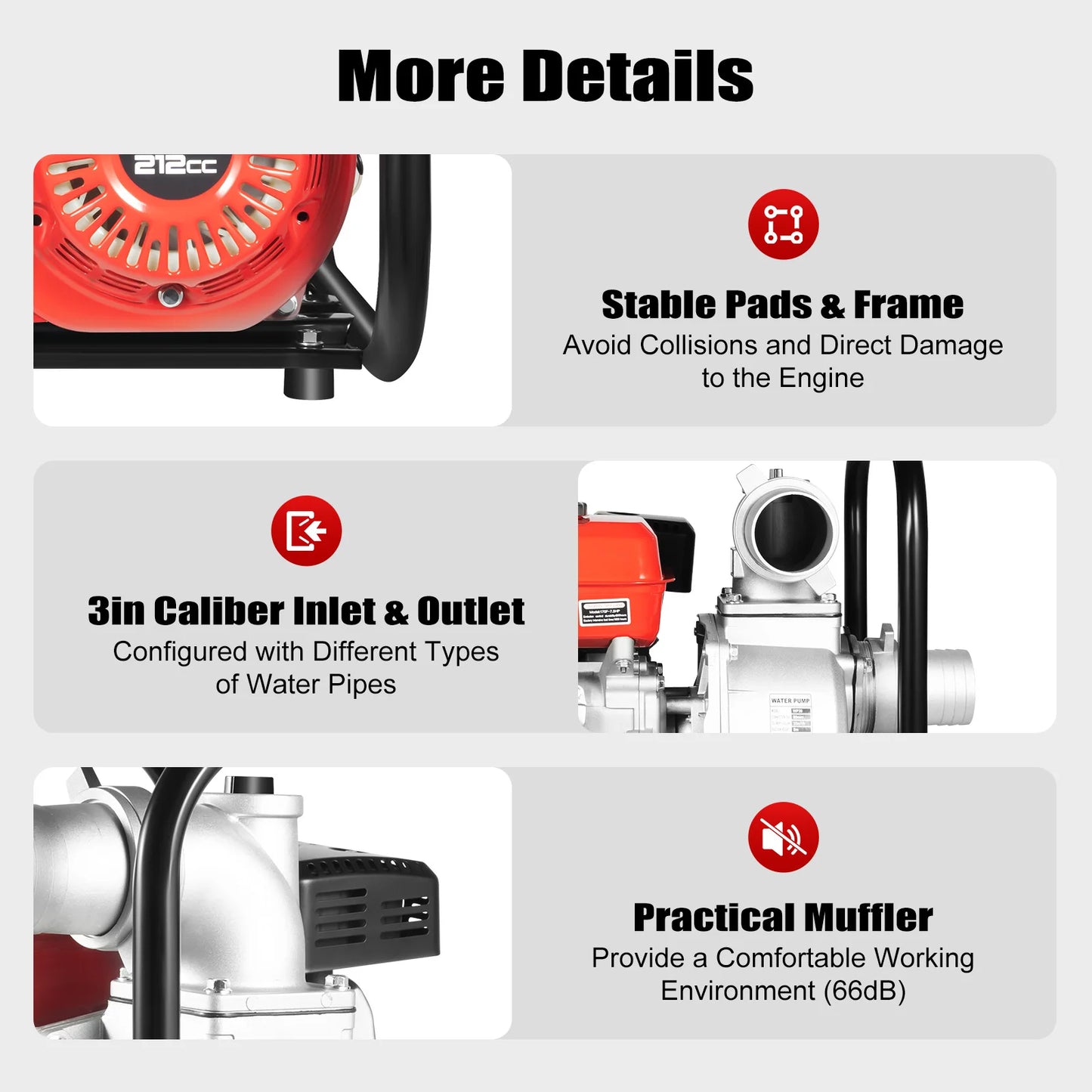 7.5HP 3 Inch Gasoline Engine Water Pump with 7.5m Pipe High Flow for Irrigation Drainage