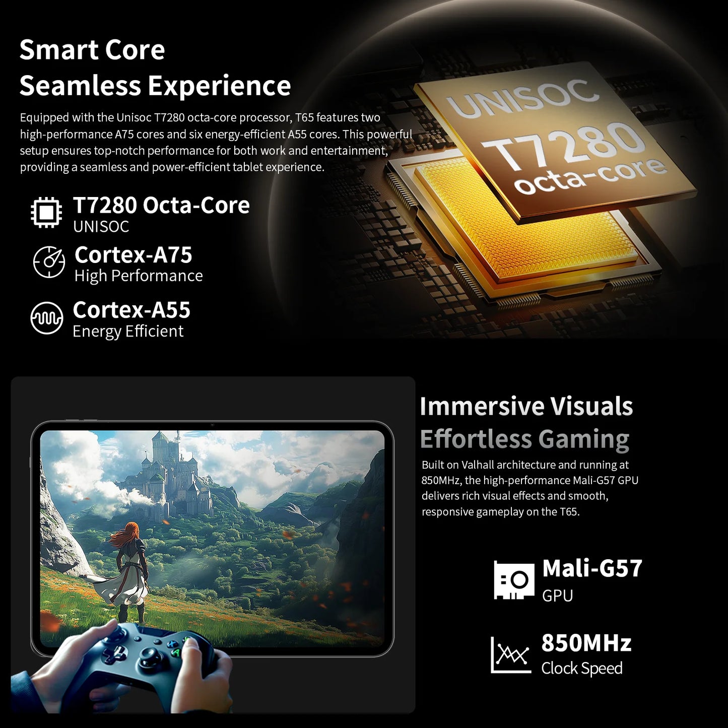 Teclast T65 Android 16 Tablet 13.4 inch 1920x1200 120Hz T7280 8-Core Max 20GB RAM(8GB+12GB Expansion) 128GB ROM 4G LTE 8000mAh