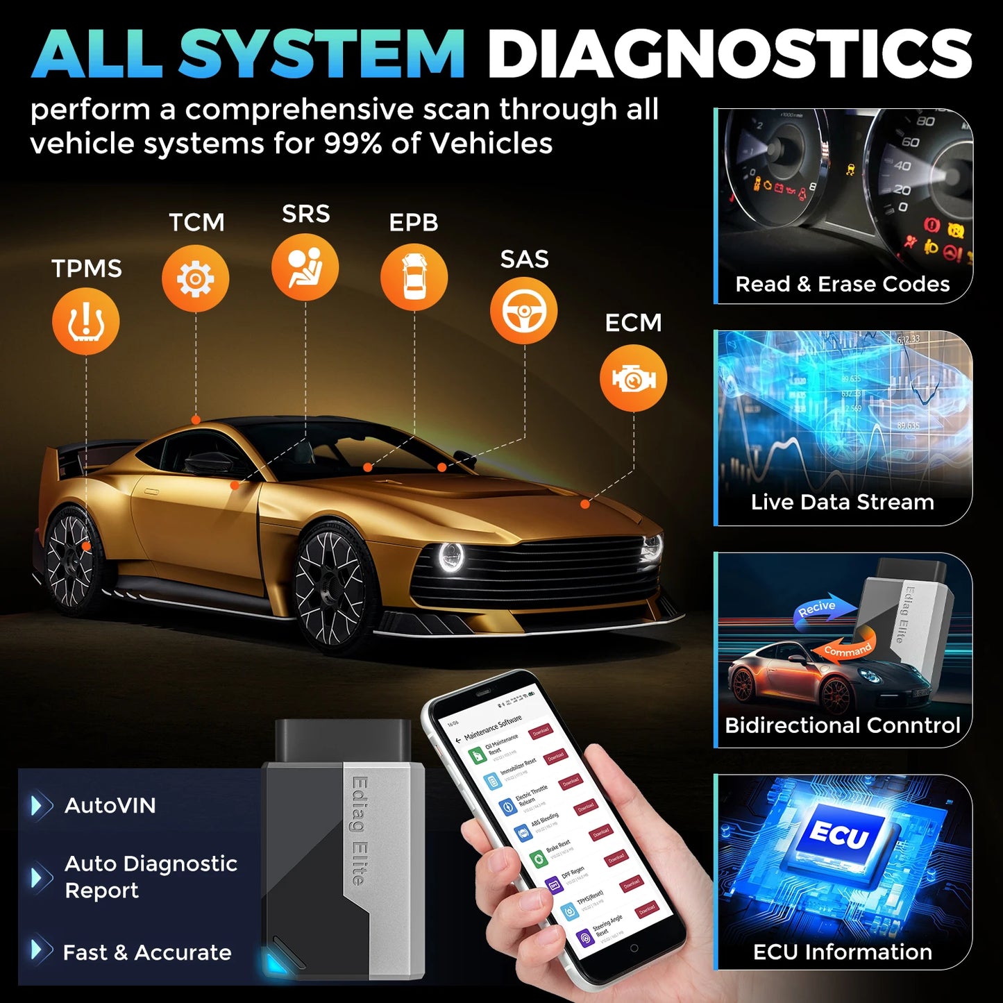 2025 New KINGBOLEN Ediag Elite Lifetime free Car Diagnostic Tools All system 15 Resets Bi-directional Test  Auto Scanner OBD2