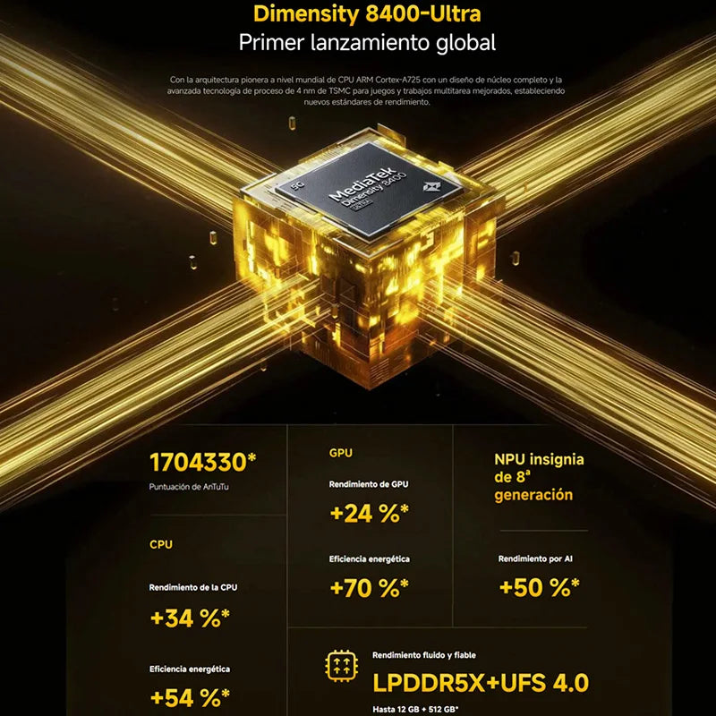 POCO X7 Pro 5G, NFC, Dimensity 8400-Ultra, Dimensity 8400-Ultra, 50 MP camera, 1.5K 120 Hz CrystalRes AMOLED display, 6000 mAh battery,Charger Not Included