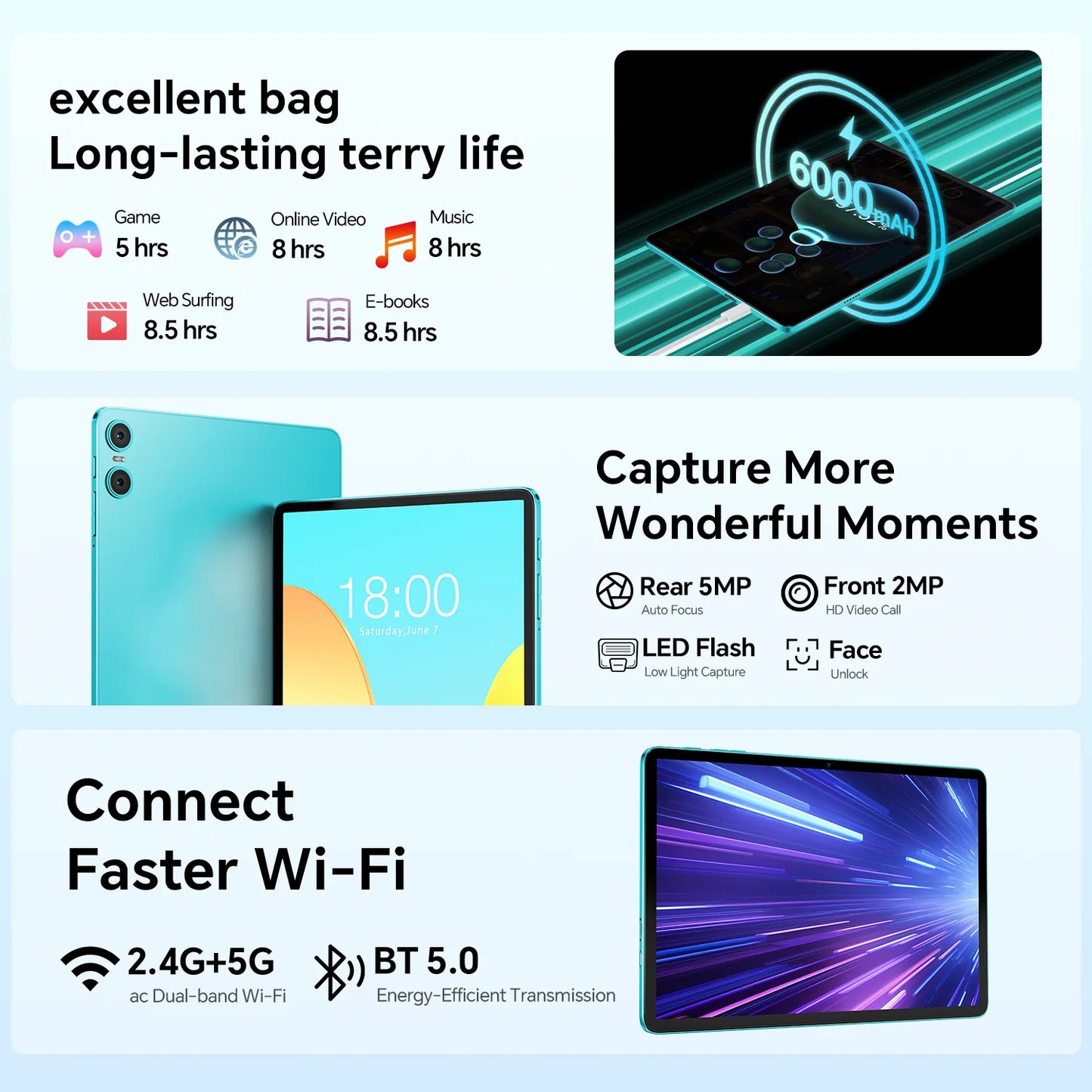 Teclast P30 Android 14 Tablet, 10.1 Inches, up to 12 Gb Ram, 128Gb Rom, 1280X800 Ips, Unisoc T606, 8 Cores, 6000 Mah