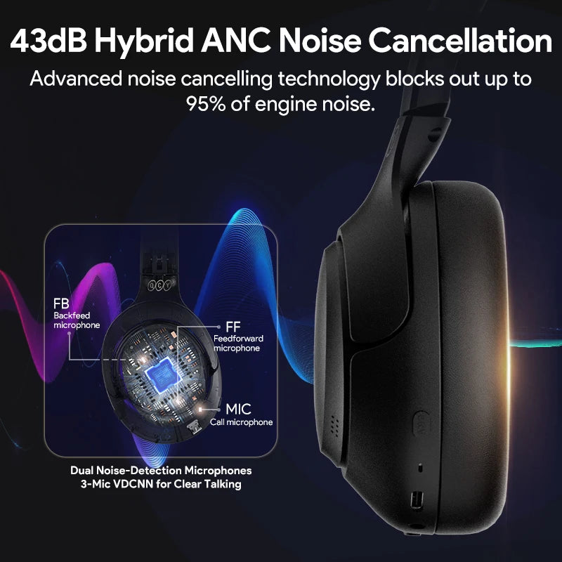QCY H3 ANC Wireless Headphones Hi-Res Audio Over Ear Headset 43dB Hybrid Active Noise Cancellation Bluetooth 5.4 Gaming Earphone