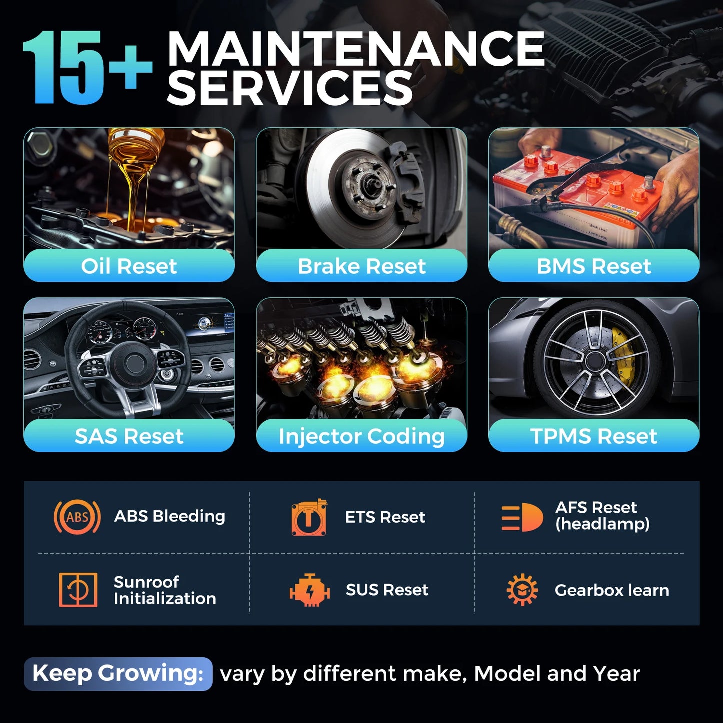 2025 New KINGBOLEN Ediag Elite Lifetime free Car Diagnostic Tools All system 15 Resets Bi-directional Test  Auto Scanner OBD2