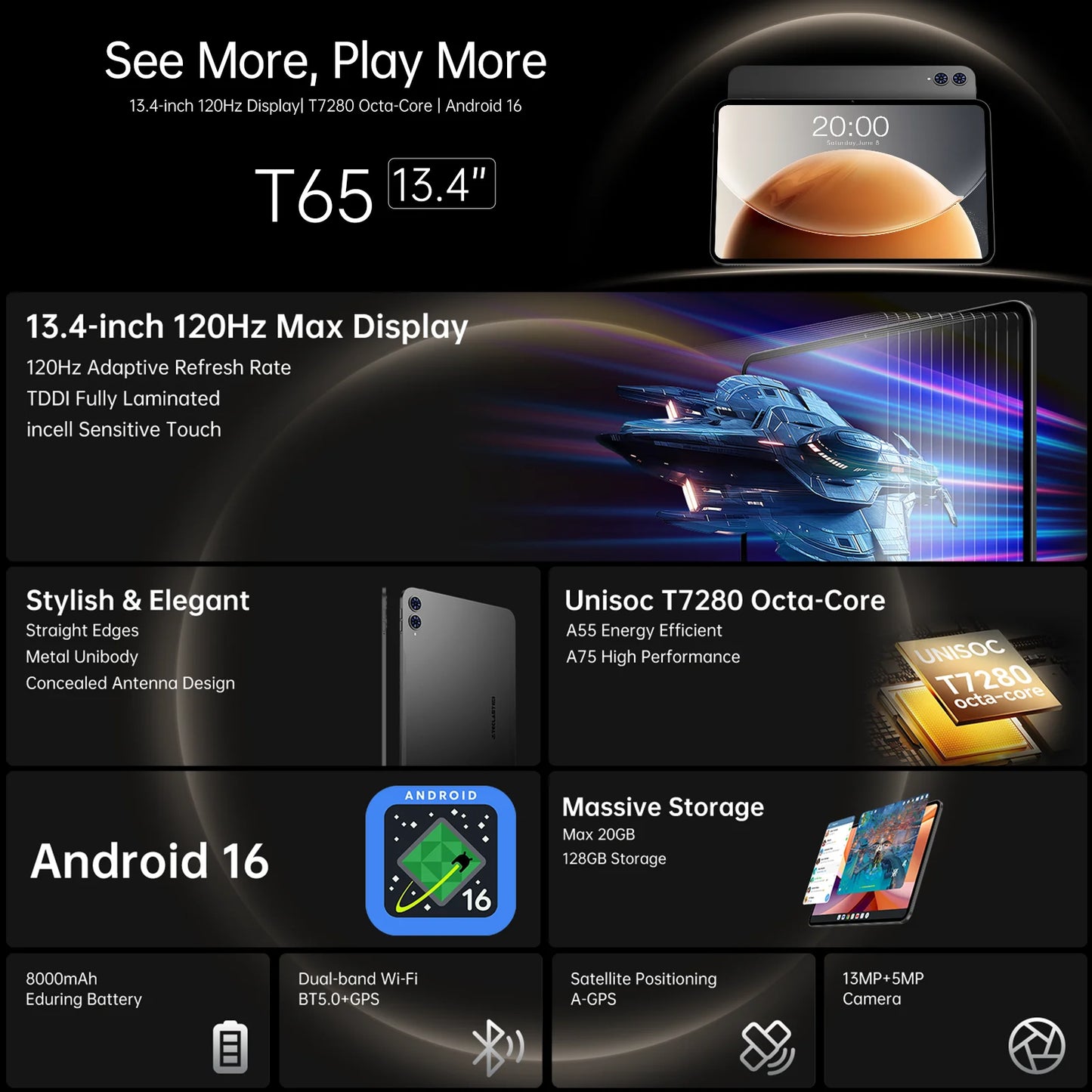 Teclast T65 Android 16 Tablet 13.4 inch 1920x1200 120Hz T7280 8-Core Max 20GB RAM(8GB+12GB Expansion) 128GB ROM 4G LTE 8000mAh