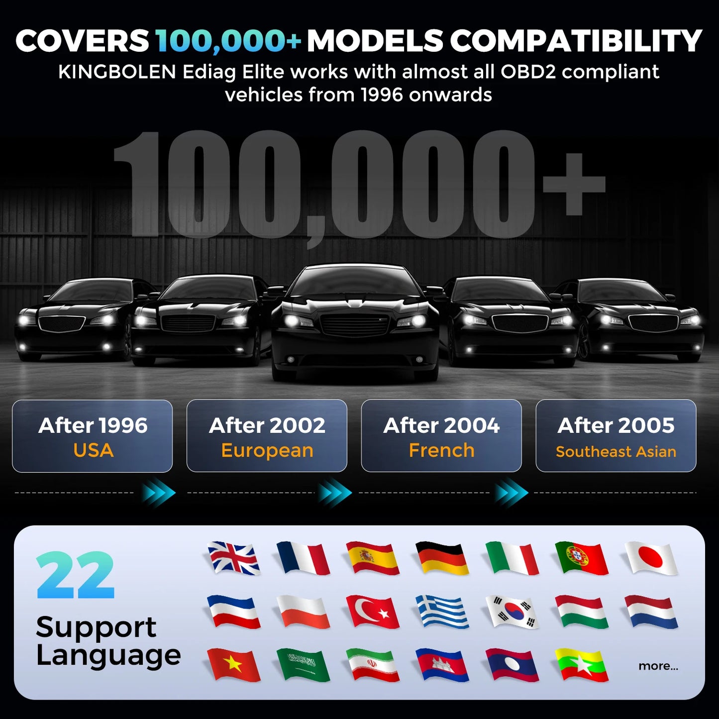 2025 New KINGBOLEN Ediag Elite Lifetime free Car Diagnostic Tools All system 15 Resets Bi-directional Test  Auto Scanner OBD2