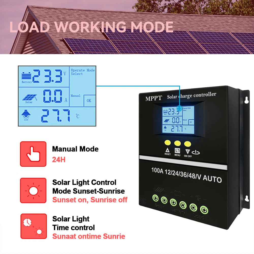 ECGSOLAX 40A MPPT Solar Charge Controller 12V 24V 36V 48V With Dual USB Solar Panel Regulator Charging Controller Max PV 90VDC